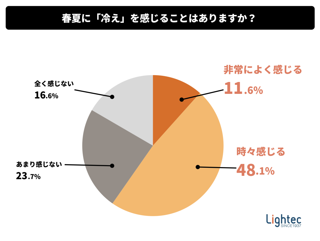 sub2-1-1024x773.png