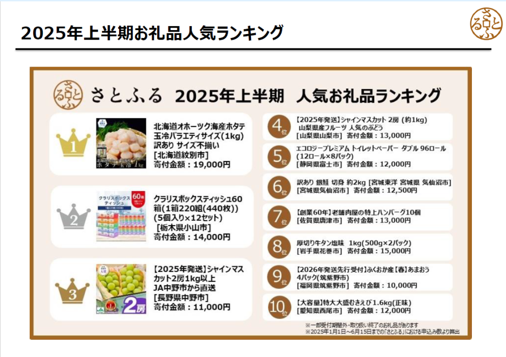 2-3-1024x723.png