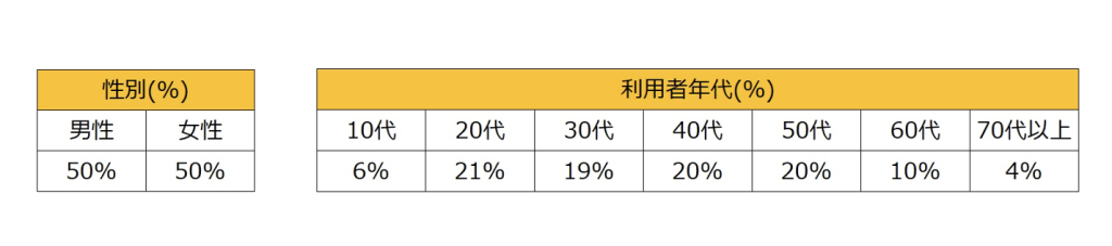 1%E3%83%BB2-1024x227.png